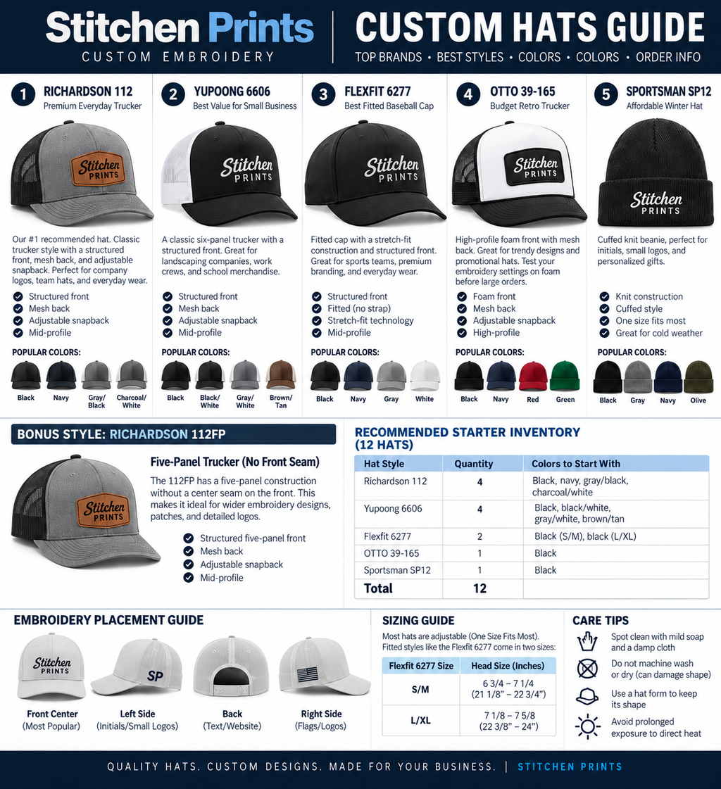 Custom Embroidered Hat
