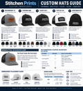 Custom Embroidered Hat